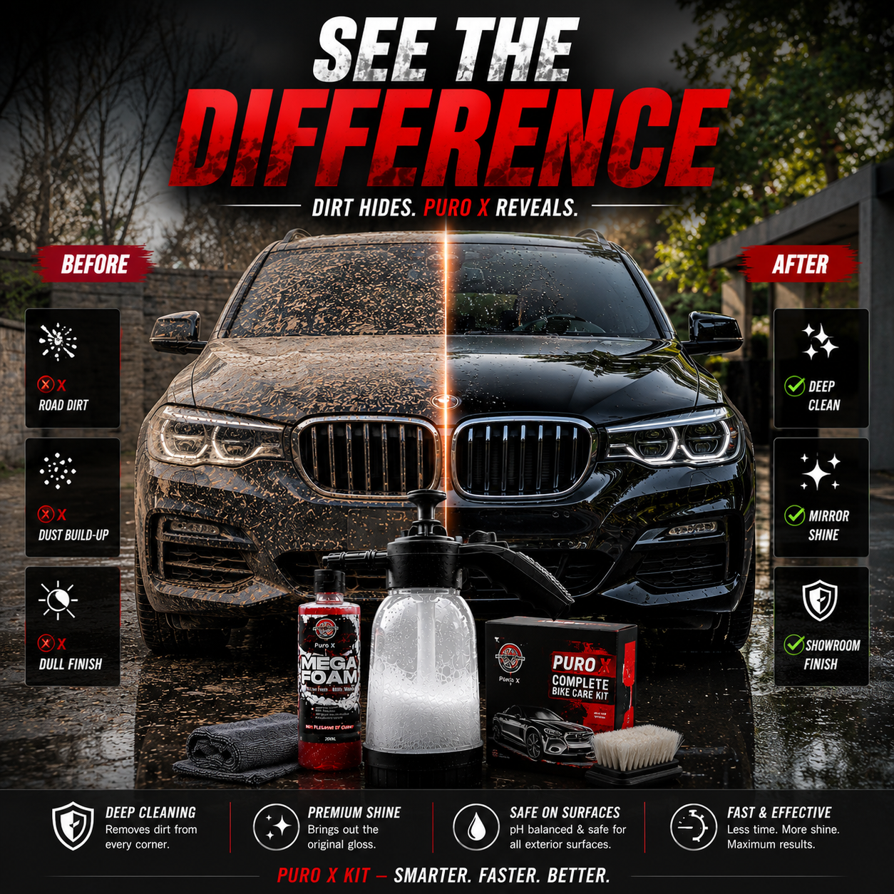 Puro X – Wash Combo (Sprayer + Shampoo) FREE 340GSM Microfibre Cloth