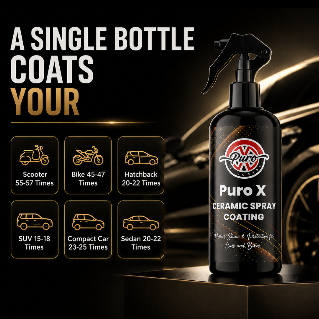 Ultimate Ceramic Coating Spray + FREE 340 GSM Microfibre Cloth