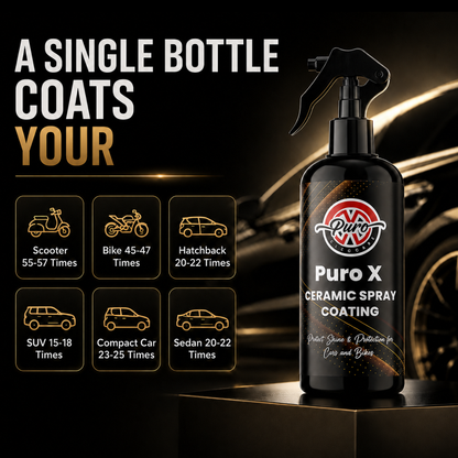 Ultimate Ceramic Coating Spray + FREE 340 GSM Microfibre Cloth