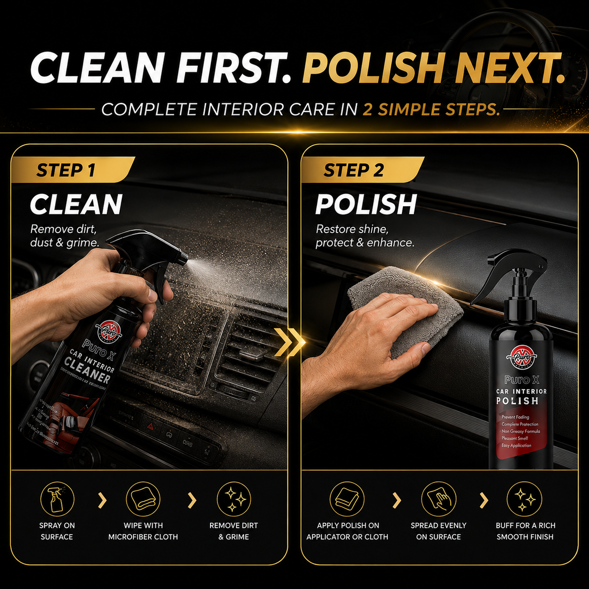 Premium Interior Car Care Combo - FREE 340 GSM Micorfiber Cloth + Sponge