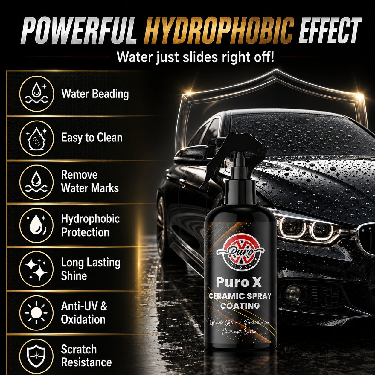 Ultimate Ceramic Coating Spray + FREE 340 GSM Microfibre Cloth