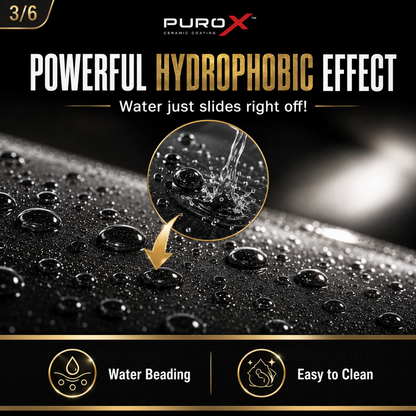 Ultimate Ceramic Coating Spray + FREE 340 GSM Microfibre Cloth
