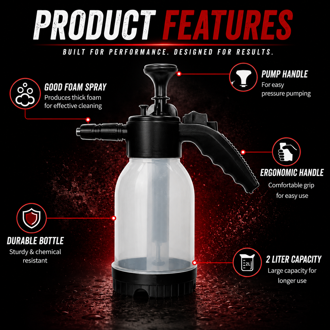 Puro X – Wash Combo (Sprayer + Shampoo) FREE 340GSM Microfibre Cloth