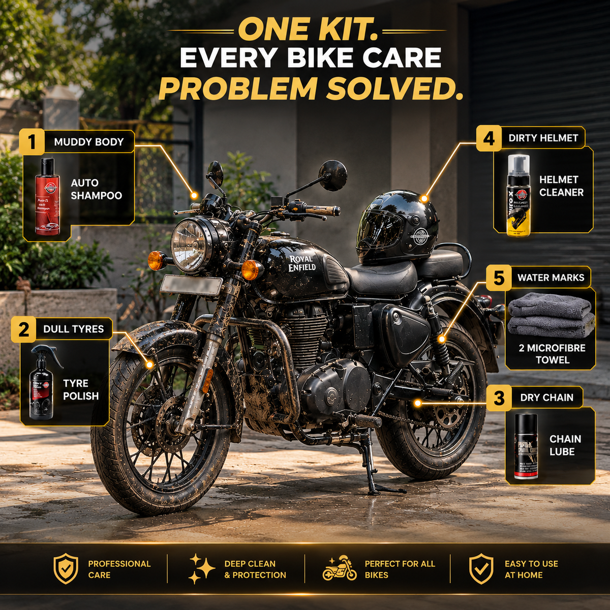 7 in 1 Professional Bike Care Kit Combo
