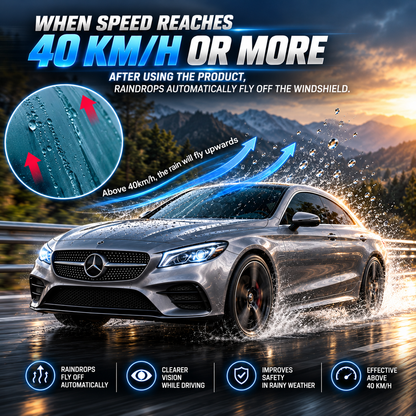 Ultra Crystal Clear Vision Glass Coat Spray - FREE 340 GSM Microfiber Cloth